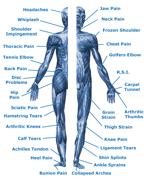 erotic massage map